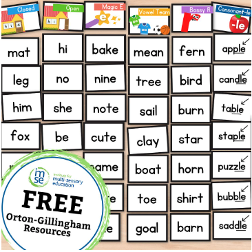 🚨SYLLABLE SORTING CARDS FREEBIE🚨 Great for interactive notebooks, centers, home practice, etc! imse.com/products/share…