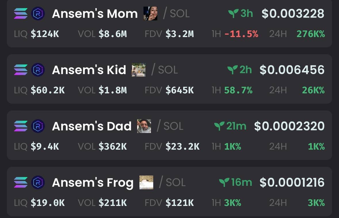 vydamo_'s tweet photo. In this thread we will methodically use prior tweets from Ansem to determine the financial value of various loved ones that he holds dear. 

I believe there is currently an arbitrage opportunity between his frog and his dad, with a HTF goal of achieving parity with his mum. 

We can see evidence of this in prior tweets by Ansem where he referred to his dad fondly: 

"A good father" 

"Naw my dad was chill as hell" 

"I like my dad" 

Delve into Ansems life with me, as we embark on a technical analysis of Ansems childhood, past lovers, and his parental relationships (1/24 🧵)