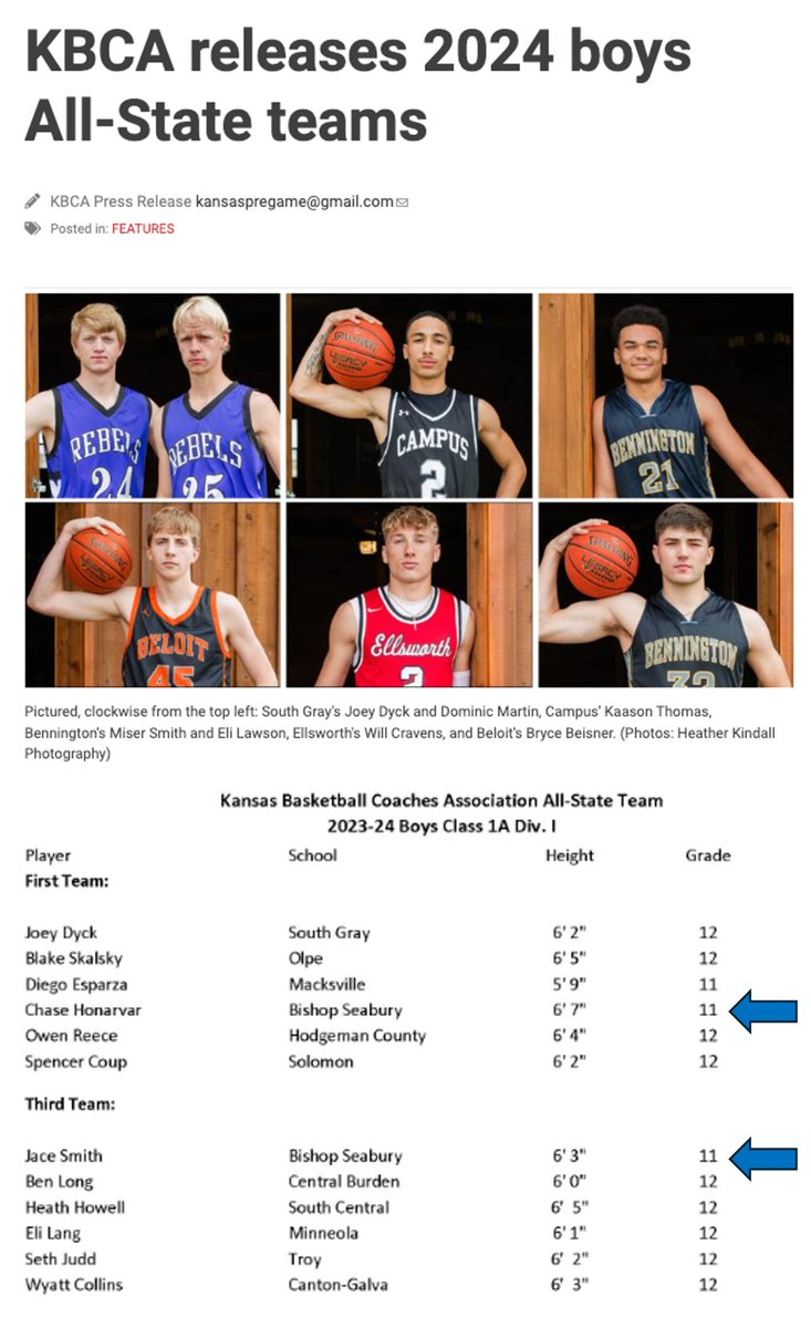 Another All-State nod for our Juniors Chase & Boogie Great work guys. Thank you @KansasPregame @ctbecker @Redtapez_ @MaxPreps @shanku_nair @MacMoore_KSHSAA @BrentKSHSAA @KSSCentral @centralks_hoops @KCHS_Hoops @RL_HoopsKS @RL_Hoops @PrepHoopsKS @LJWpreps @NXTPROKS @NxtProHoops