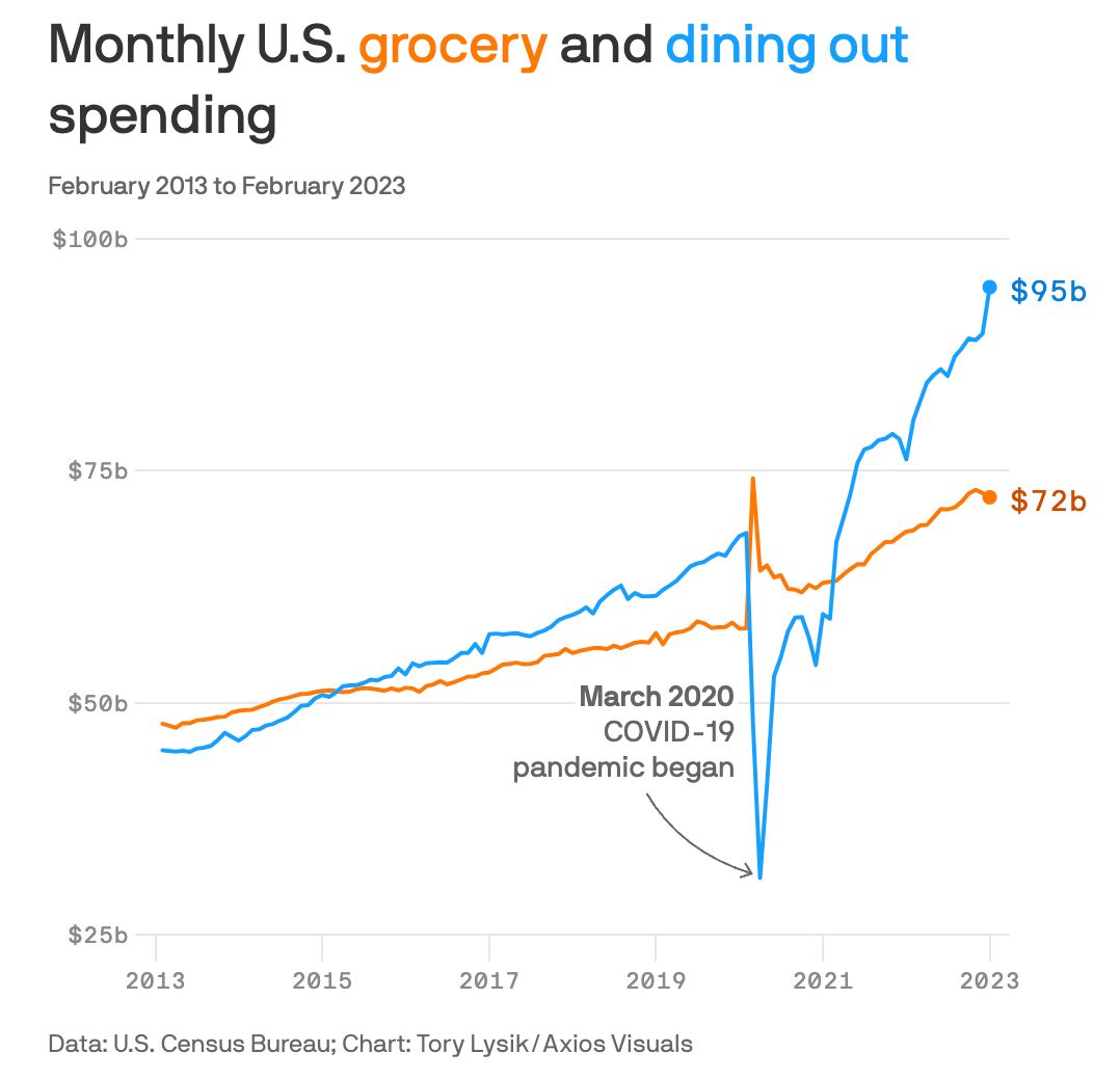 Rex Salisbury tweet media