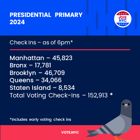 NYC Board of Elections (@BOENYC) on Twitter photo 2024-04-02 22:08:13