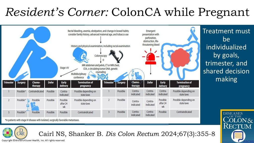 DCRjournal (@dcrjournal) on Twitter photo #DCRJournal visual abstract | Colon Cancer and the Pregnant Patient: bit.ly/43Fu7Co
<a href="/JohnRTMonsonMD/">John Monson MD FRCS FACS FASCRS</a> <a href="/jendavidsmd/">Jennifer Davids, MD</a> <a href="/ScottRSteeleMD/">Scott R. Steele</a> @Swexner <a href="/me4_so/">SoMe4Surgery</a> <a href="/ACPGBI/">@ACPGBI</a> <a href="/drtracyhull/">Tracy Hull</a> <a href="/ASCRS_1/">ASCRS_1</a> #DCRJournal visual abstract | Colon Cancer and the Pregnant Patient: bit.ly/43Fu7Co
<a href="/JohnRTMonsonMD/">John Monson MD FRCS FACS FASCRS</a> <a href="/jendavidsmd/">Jennifer Davids, MD</a> <a href="/ScottRSteeleMD/">Scott R. Steele</a> @Swexner <a href="/me4_so/">SoMe4Surgery</a> <a href="/ACPGBI/">@ACPGBI</a> <a href="/drtracyhull/">Tracy Hull</a> <a href="/ASCRS_1/">ASCRS_1</a>