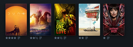 _Ryanmiller70's tweet photo. Finally hit 5 films for 2024. It's been a pretty mid year with the only standout being Dune 2, although I guess Madame Web also stands out for just how terrible it was. https://t.co/4ajZd76iy4