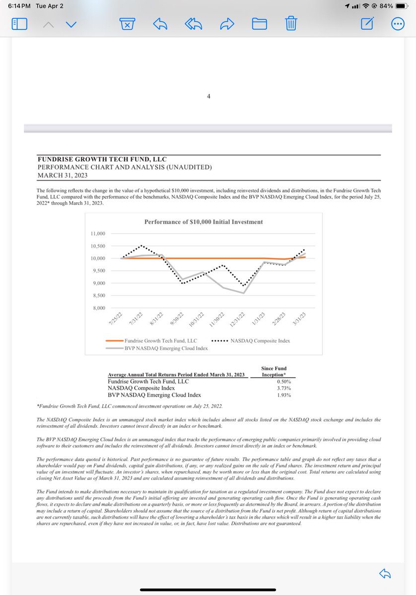 Not a parody. From a presentation pushing venture capital (and all things unmarked) on retail.
