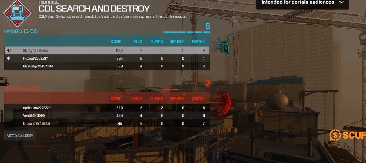 Twis Shifty tweet media