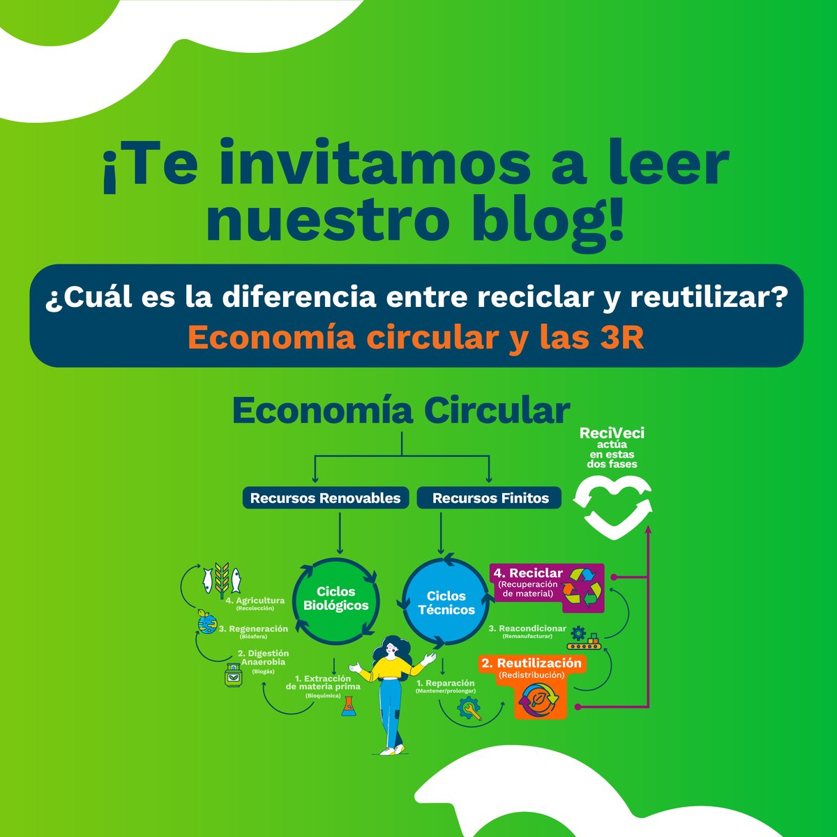 reciveci tweet media