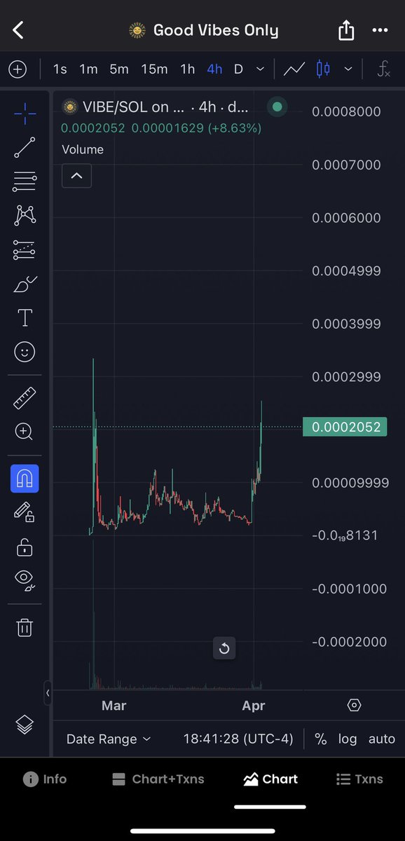 Vibe Token tweet media