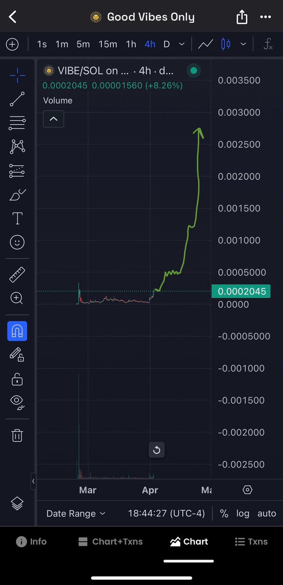 Vibe Token tweet media