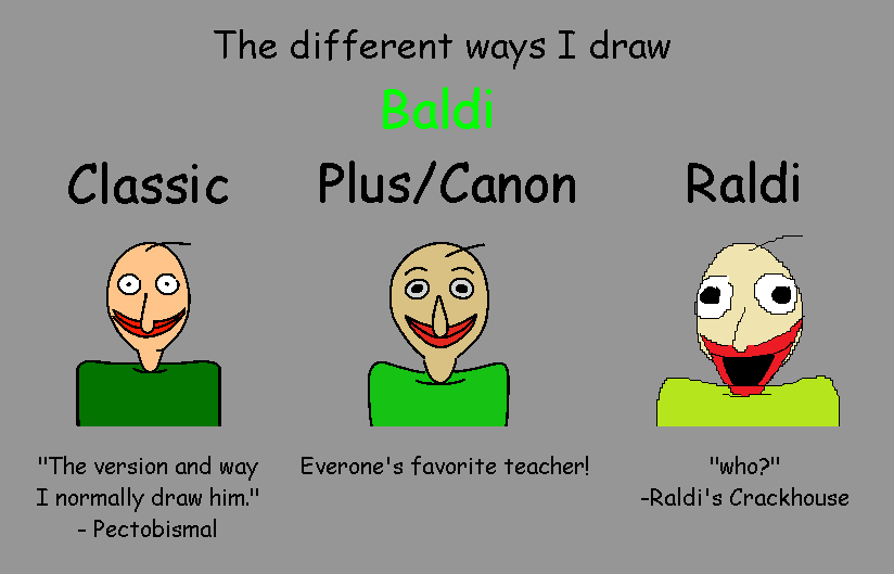 How To Draw Baldi's Basics