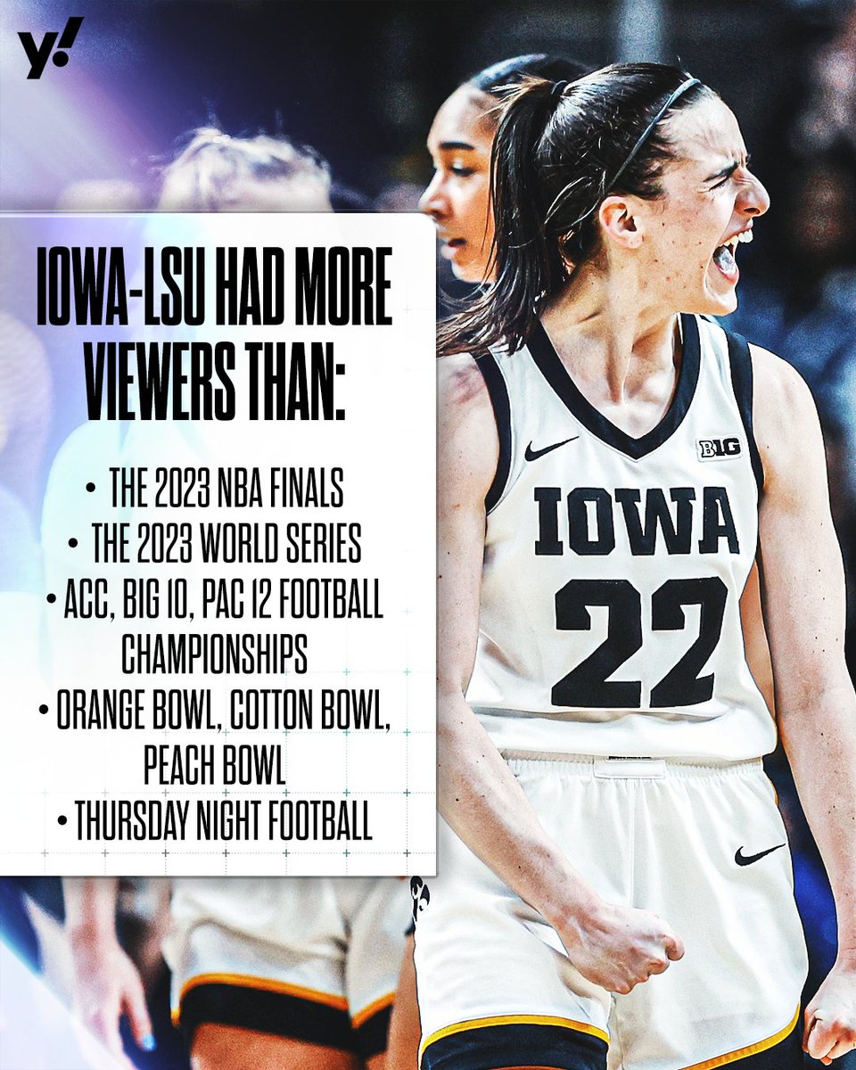 The viewership for LSU vs. Iowa was record-shattering 🤯