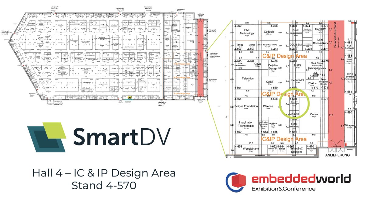 .@embedded_world opens in just one week! Our Smarties will be ready to welcome you to SmartDV's exhibit stand in Hall 4 – IC & IP Design Area. Here's a little map to help you find us! 🗺️ Get the full details about the conference here: hubs.la/Q02rB0Ll0
