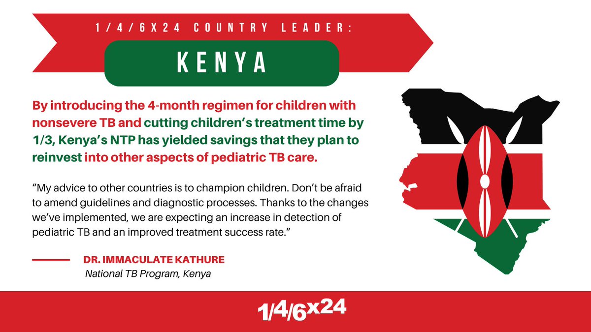 Kenya introduced 4-month treatments to kids with nonsevere TB and the shortened treatment duration is already paying off. Learn more about what it will take to implement shorter, more effective TB regimens around the 🌍: treatmentactiongroup.org/publication/ge…