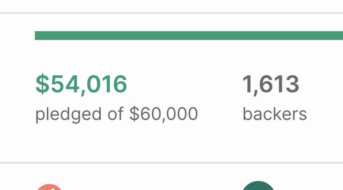 MmanwuFilm's tweet image. 90% FUNDED WITH 5 DAYS TO GO!

DONATE &amp;amp; SHARE THIS PROJECT FAR AND WIDE! 

LET’S GET THIS FILM MADE!!!!