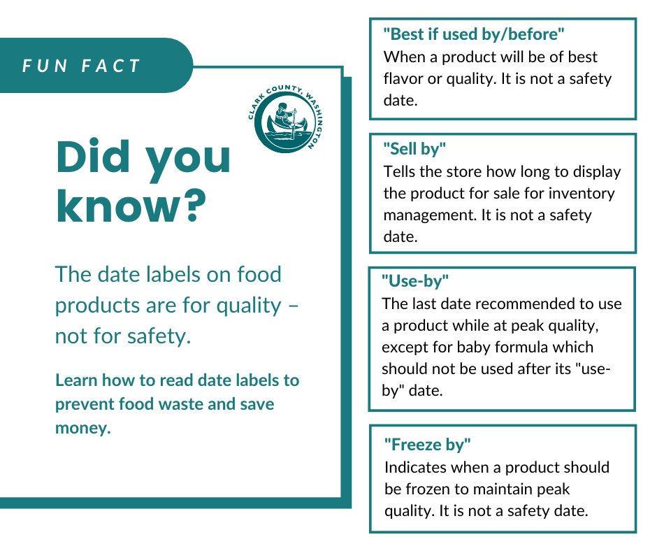 Confusion over the “use by” and “sell by” dates on food products can result in throwing away wholesome food. Understanding the meaning of dates will reduce food waste & save money. For more: bit.ly/3LABy3n Compost your food scraps: bit.ly/3nZogXS