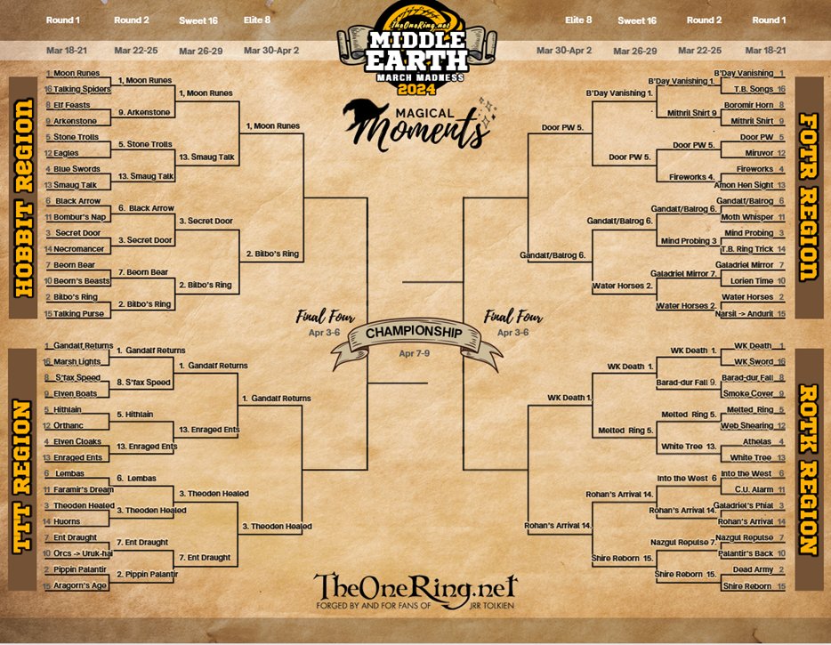 TORn Tuesday tonight - we'll reveal which magical moments are in the Final Four of #MiddleearthMarchMadness 2024. Are Rohan still riding to victory? Do Moon Runes point the way to the Championship? Join us to find out! #TORnTuesday