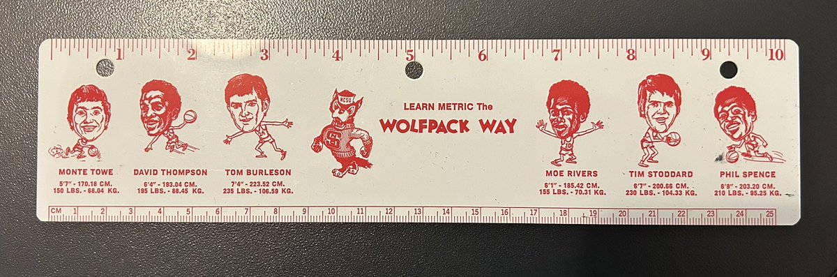 Coolest item from the Raleigh Card Show: Learn Metric the Wolfpack Way. Each players height and weight is given on metic units! This team was so good.