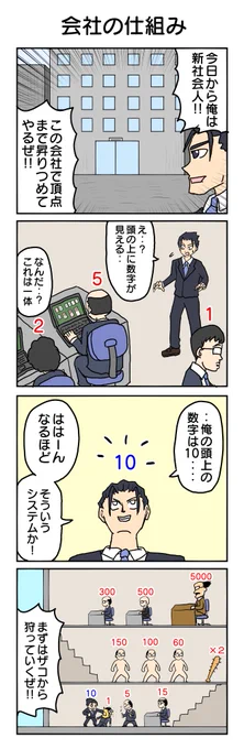 新社会人のみなさん!会社ってこういう所です!
#4コマ漫画 #4コマ #再掲 