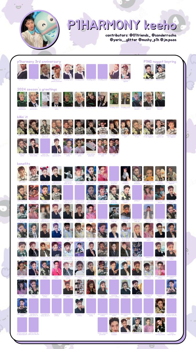 01friends_'s tweet photo. p1harmony keeho photocard list
피원하모니 기호 포카 리스트
updated 240402

🔗https://t.co/rPRivSS4nb

if you would like to be a contributor, dm me<3 https://t.co/0eh49nqoOW