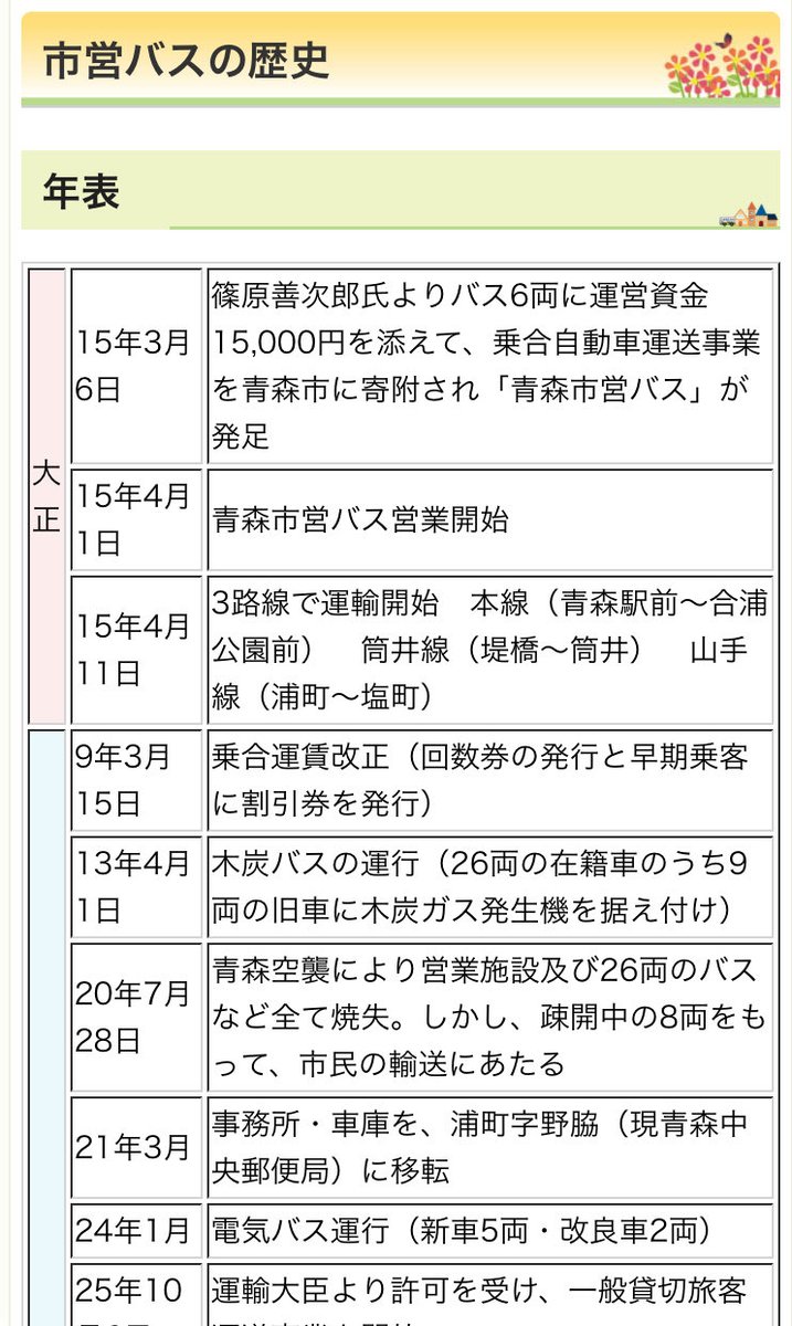 おはようございます😊

外ヶ浜町の大山ふるさと資料館に展示されていた路線図に青森バス株式会社とありました

これって昔の青森市営バスの路線図じゃない？🤔
と思いながらネットで歴史を調べています
図書館にも何かあるかな？

青森市営バスのHPには1926年営業開始とあり100周年は2年先でした🙇‍♀️