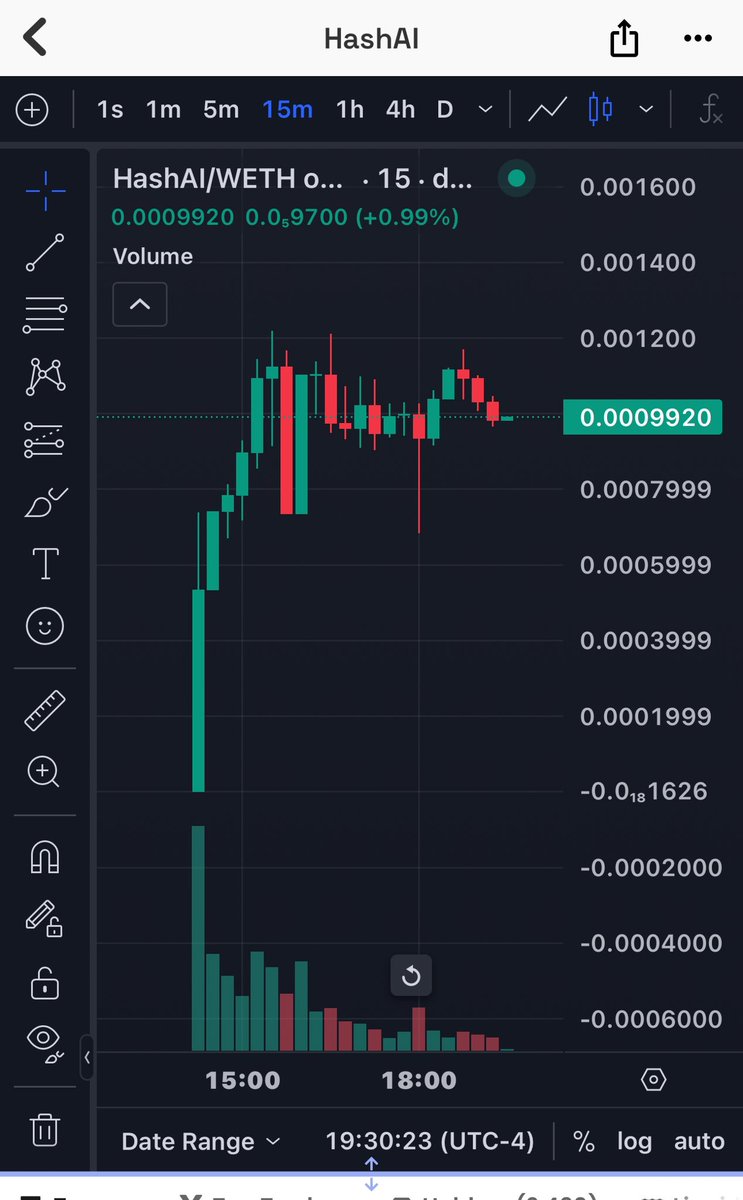 TokenMarioEth's tweet image. My next Ai pick $HASHAI 

Only a few hours since launch and already almost 20,000,000 in volume 👀. 

Multi billion dollar market cap potential in next few weeks. 

Put it in your watchlist, and grab a position. 

This will flip $OPSEC

$GPU $SCALIA $TPU