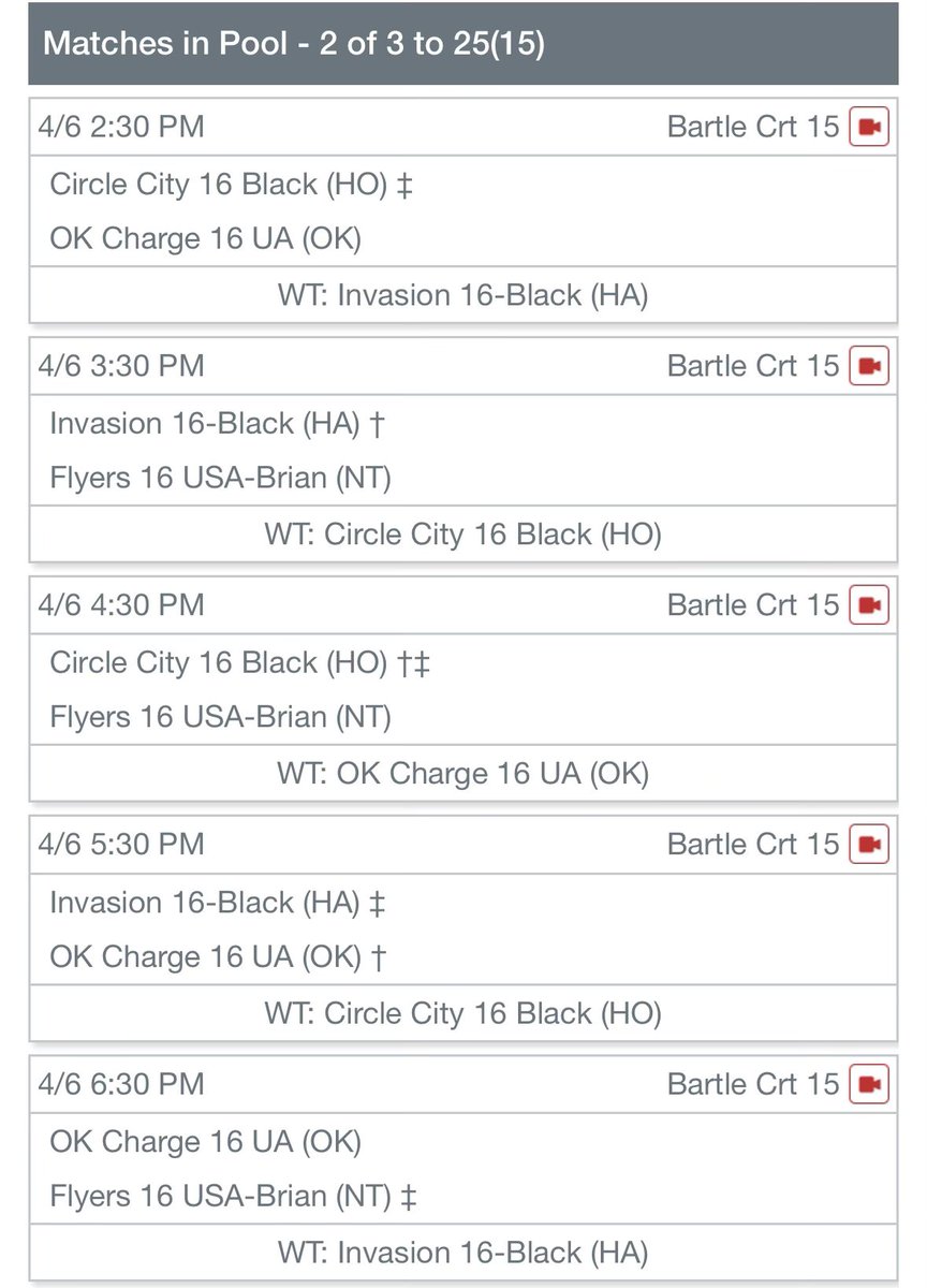This weekends schedule for ShowMe in Kansas City, MO!!
#pinhitter #outside #outsidehitter #2026 #sophomore #clubvolleyball #volleyball #club #volleyballplayer #Trending