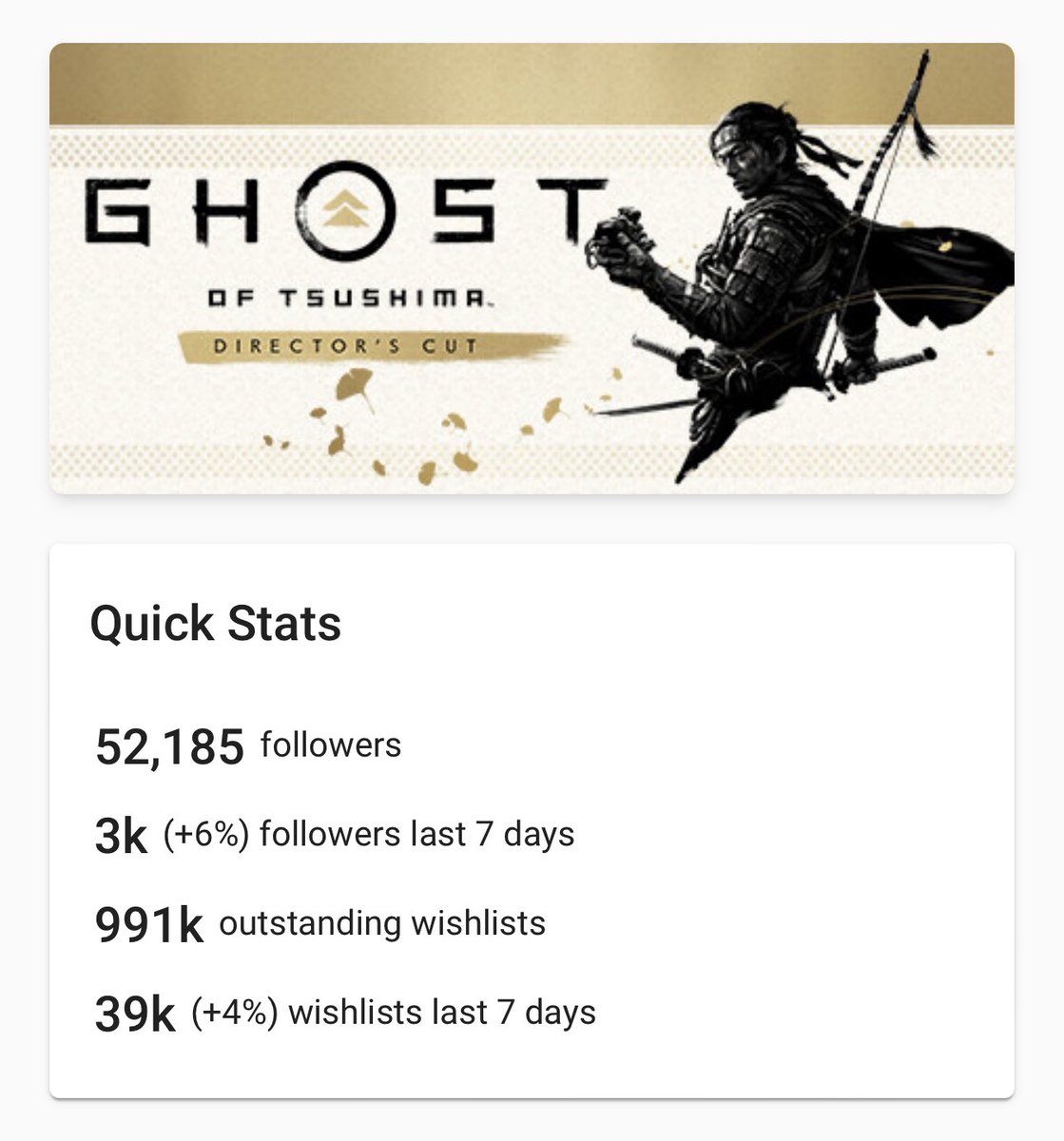 Video Game Insights tweet media