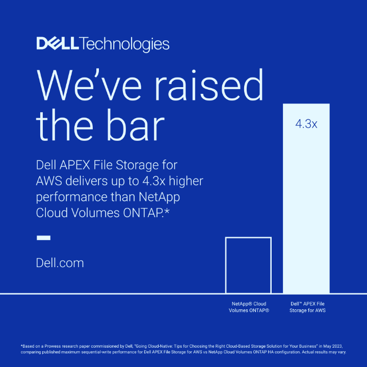 #DellAPEX File Storage for #AWS delivers up to 4.3x higher performance than NetApp Cloud Volumes ONTAP.* Learn more : oal.lu/LXOHb