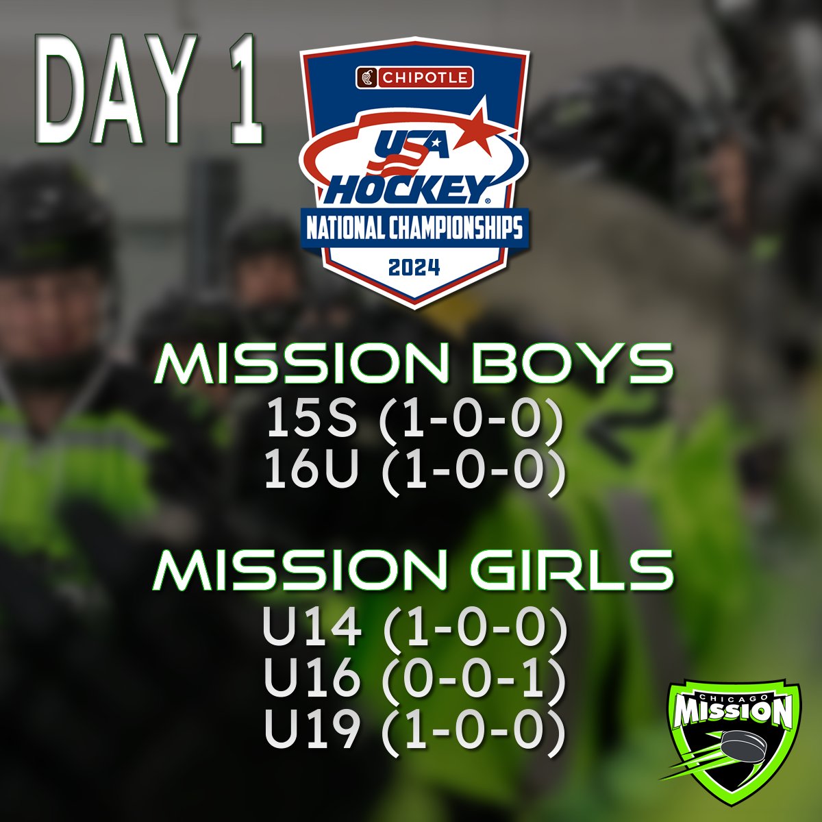 ChicagoMission's tweet photo. Mission Teams go 4-0-1 on day one at USAH Nationals!
#GOMISSION https://t.co/NUInYUrky8
