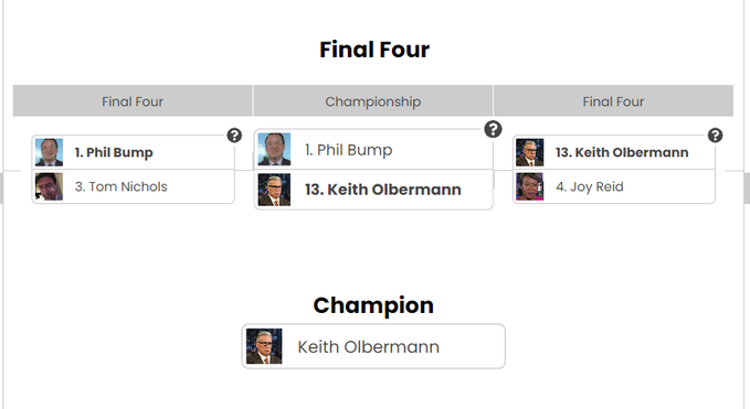 @sombrelyric @KeithOlbermann Half my final four are out, but I'm feelin pretty good about my champ. #HackMadness