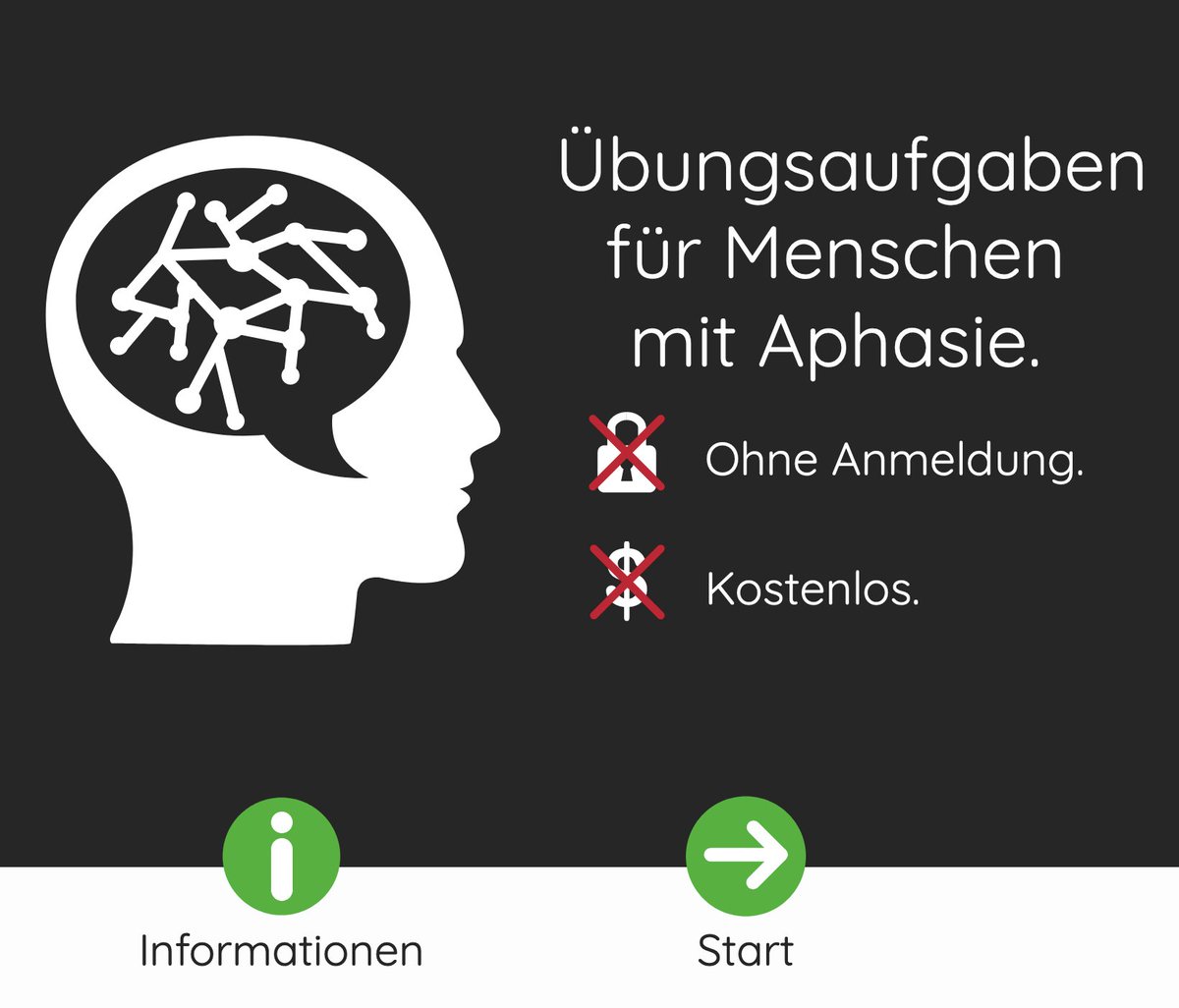 Excuse me internet, we now have a German adaptation of aphasiatherapyonline.com/de thanks to Lena Werner, @DoroPeitz and Katja Hußmann 🇩🇪🥳 This provides a free option to *self manage* therapy tasks for German speakers with #aphasia