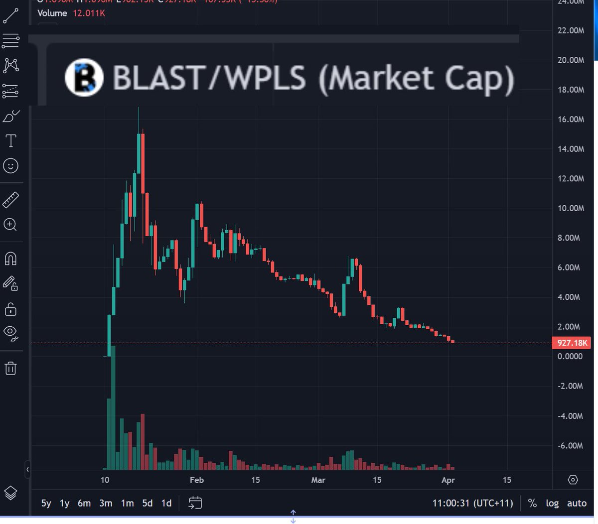 yourfriendSOMMI ❤️💛💚💙 tweet media