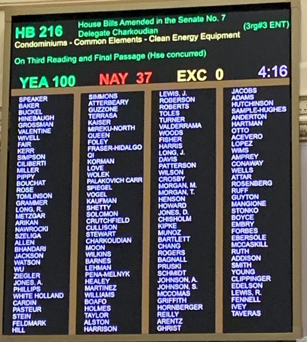 HB 216 - streamlining the process for condominiums to get solar and clean energy equipment is on its way to the Governor’s desk! #MDGA24 #MDDemsAtWork #ClimateAction #SolarForAll
