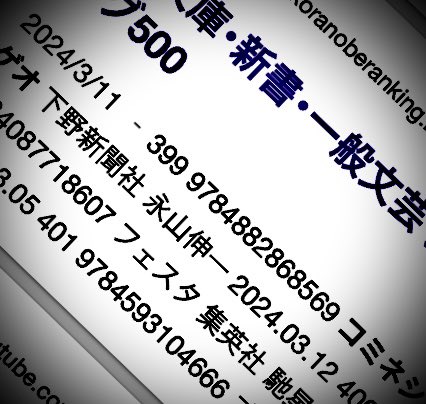 komineshigeo's tweet image. 下野新聞社「コミネシゲオ（永山伸一著）」、ご好評を頂きありがとうございます。某全国調査にて全国ランキング399位‼️本書掲載の楽曲🎵は、ｺﾐﾈｼｹﾞｵYouTubeからお聴き頂けます。「歌とエピソードのシンフォニー」を、皆さまへ!  #下野新聞社の本 #コミネシゲオ #永山伸一  #歌で綴る講演会