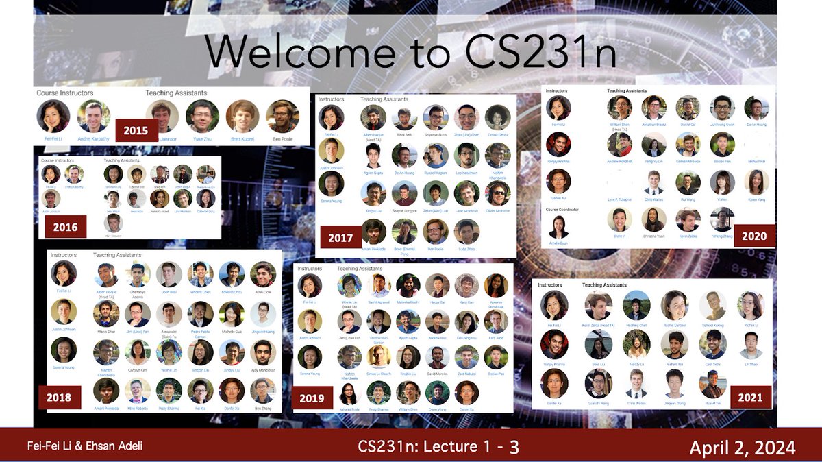 drfeifei's tweet photo. It’s that time of the year - first lecture of @cs231n !! It’s the 9th year since @karpathy and I started this journey in 2015, what an incredible decade of AI and computer vision! Am so excited to this new crop of students in CS231n! (Co-instructing with @eadeli this year 😍🤩) https://t.co/syPbj4O0zS