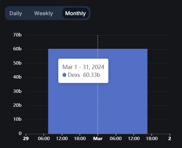 OpenBookLab tweet picture