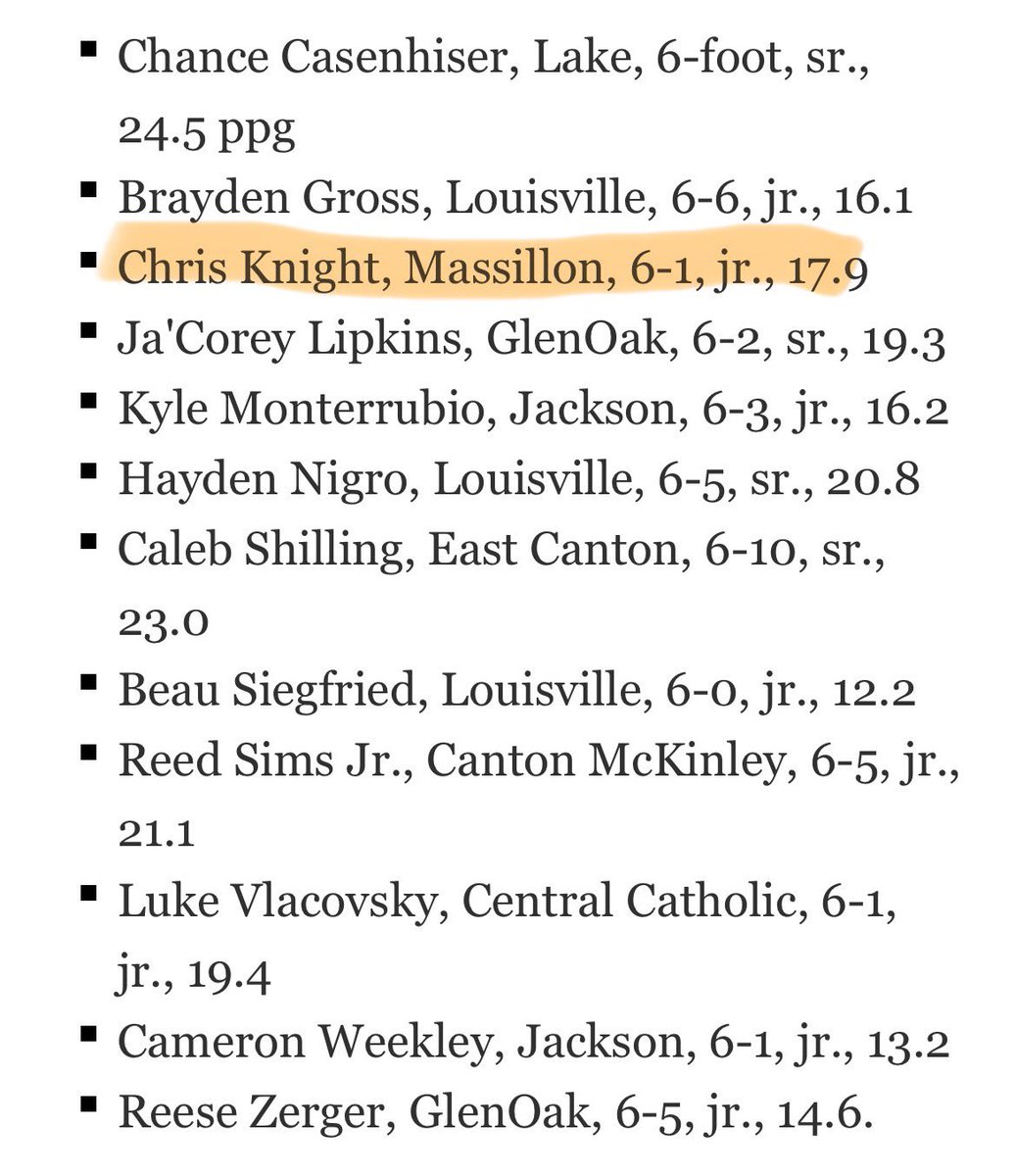 Josh Hose (@tigerscoachhose) on Twitter photo Congrats to <a href="/Chris_Knight12/">Chris Knight</a> for earning a spot on the Canton Repository’s All-County 1st Team!! 🤞🧡🖤#stayfocusedontherootnothefruit #keepgrinding
<a href="/MTigerBBsktball/">Massillon Tigers Basketball</a> <a href="/MTigerAthletics/">Massillon Tigers</a> <a href="/massillon_youth/">Massillon Youth Sports Association (MYSA)</a> <a href="/MassillonSchool/">Massillon City Schools</a> Congrats to <a href="/Chris_Knight12/">Chris Knight</a> for earning a spot on the Canton Repository’s All-County 1st Team!! 🤞🧡🖤#stayfocusedontherootnothefruit #keepgrinding
<a href="/MTigerBBsktball/">Massillon Tigers Basketball</a> <a href="/MTigerAthletics/">Massillon Tigers</a> <a href="/massillon_youth/">Massillon Youth Sports Association (MYSA)</a> <a href="/MassillonSchool/">Massillon City Schools</a>