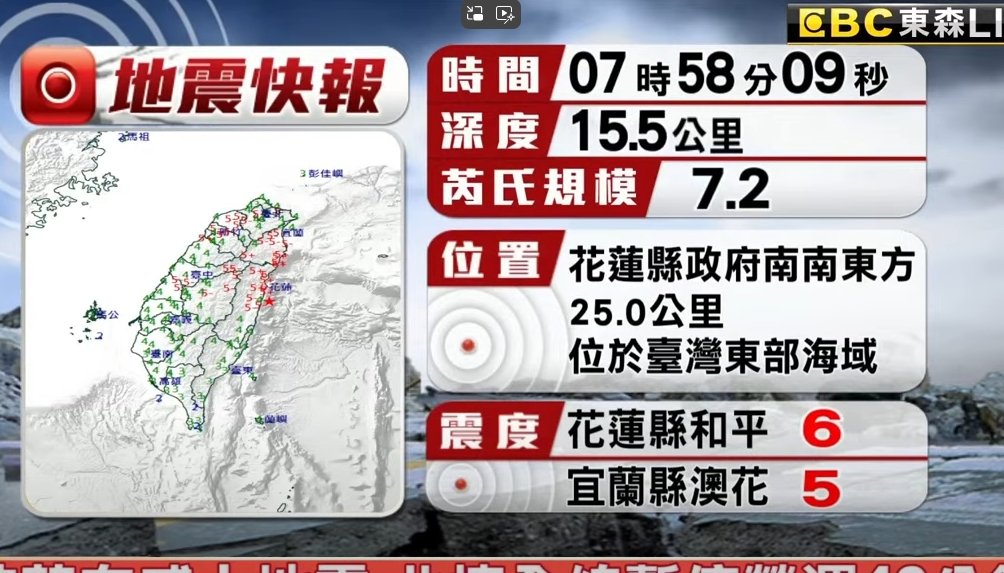 地震快報：7.2

07:58，芮氏規模7.2，震央花蓮外海，連2樓都感受到超級誇張的晃動😭😭😭

08:12，來了個餘震

希望一切平安🙏🏾🙏🏾🙏🏾