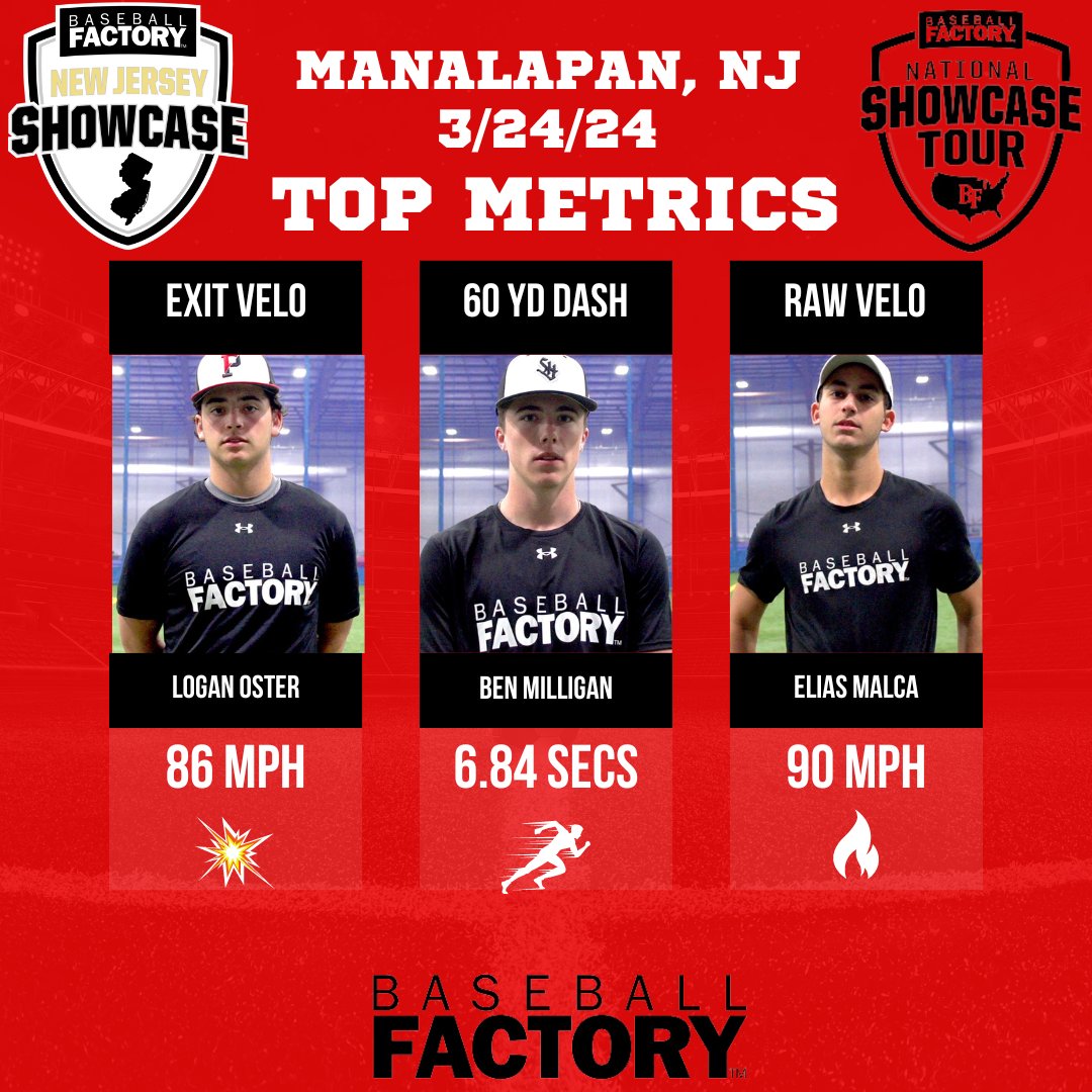 Baseball Factory tweet media