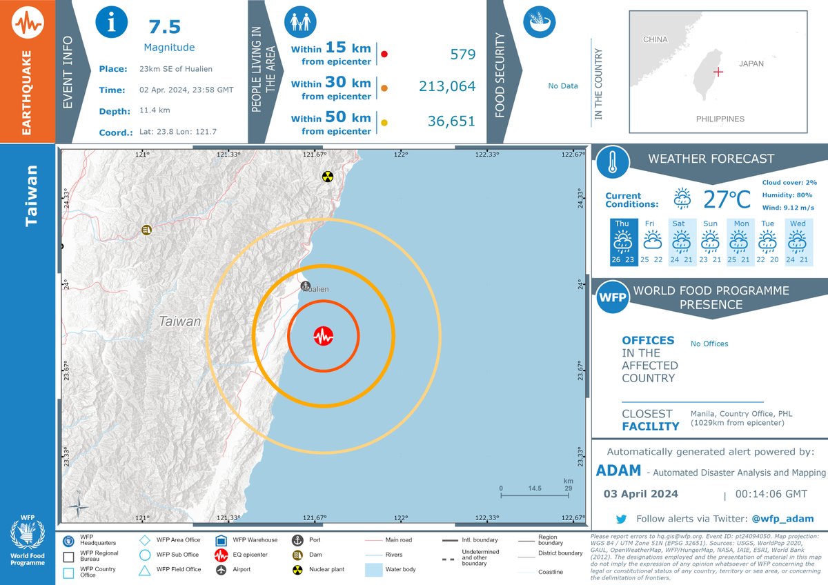 #Earthquake in 23km SE of Hualien. Lat: 23.8 Lon: 121.7. #Magnitude: 7.5. Depth: 11.4. 02/04 at 23:58 UTM. bit.ly/3kxTHmE