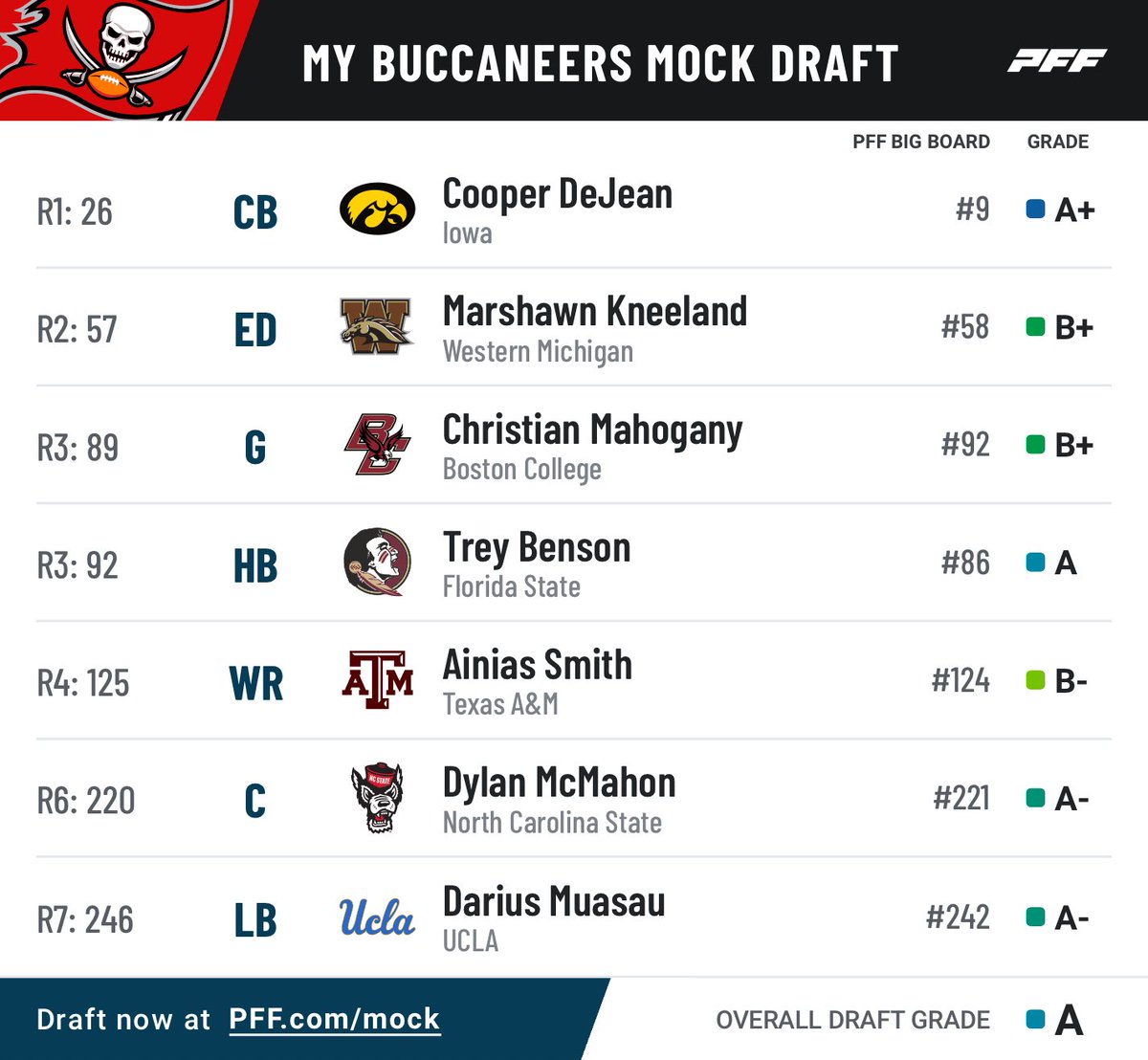 JC Cornell tweet media