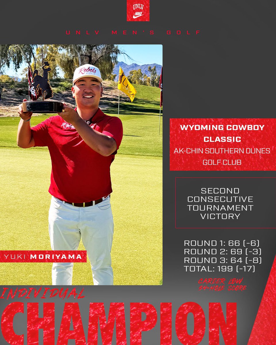 BACK-TO-BACK WINS BY YUKI🔥‼️ 🤠 He rides to individual medalist honors at the Wyoming Cowboy Classic! ☑️ Career-low 54-hole score 🔴 Career-low round with final-round 8-under 68 ⚫️ Ties program’s 5th-lowest tournament score ⛳️ 4th Rebel to win two consecutive tournaments