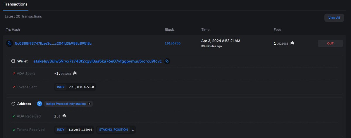 And then this whale staking 116k $INDY just bought to Indy staking to get juicy rewards! 👏👏👏