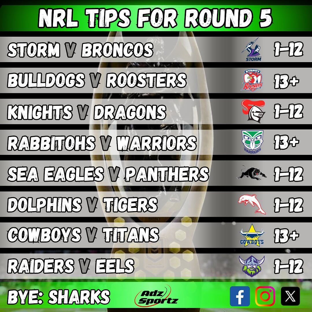 NRL Round 5… Show us ya tips! ⬇️ #NRL