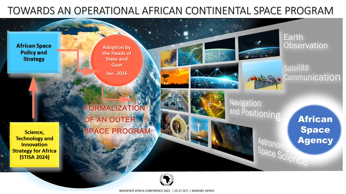 GMES, and Africa tweet media
