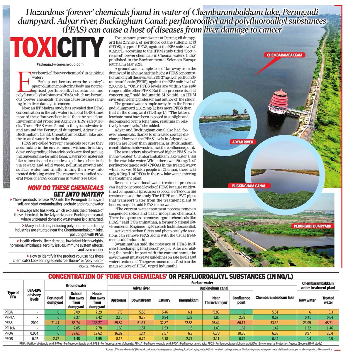 IIT-M finds 'forever chemicals' groundwater in and around Perungudi dumpyard, Chembarambakkam lake and its treated water, Adyar river and Buckingham canal in #Chennai.

These chemicals are groups of perfluoroalkyl and polyfluoroalkyl substances (PFAS), which can cause liver