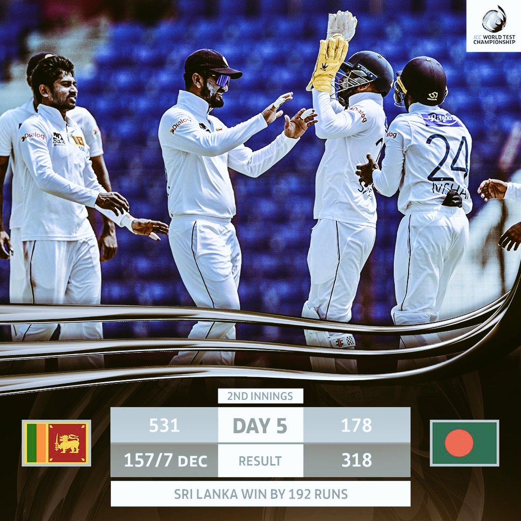 A humiliating defeat for the Bengalis can only win the match at home on a wicket of their own making
SL win the Series 2-0

#BANvSL #SLvBAN #BANvsSL
