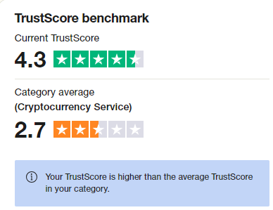 It's time for crypto as an industry to up its game. Below three stars is an unacceptable average. Do the right thing or be left out. #EthicsInCrypto