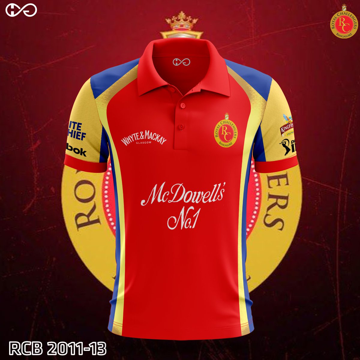 HaynesGraphics's tweet photo. Here is the 3rd jersey design of RCB (IPL 2011-13), which started using three colors in the design.
To know more, watch the video (uploaded after 5th jersey)
.
.
Like 🩷 and follow➕for more jerseys.
@IPL
#IPL2011 #Cricket #RCB #PlayBold #ನಮ್ಮRCB #IPL2024 #ViratKohli #RCBJersey https://t.co/vvDM2GJEWs