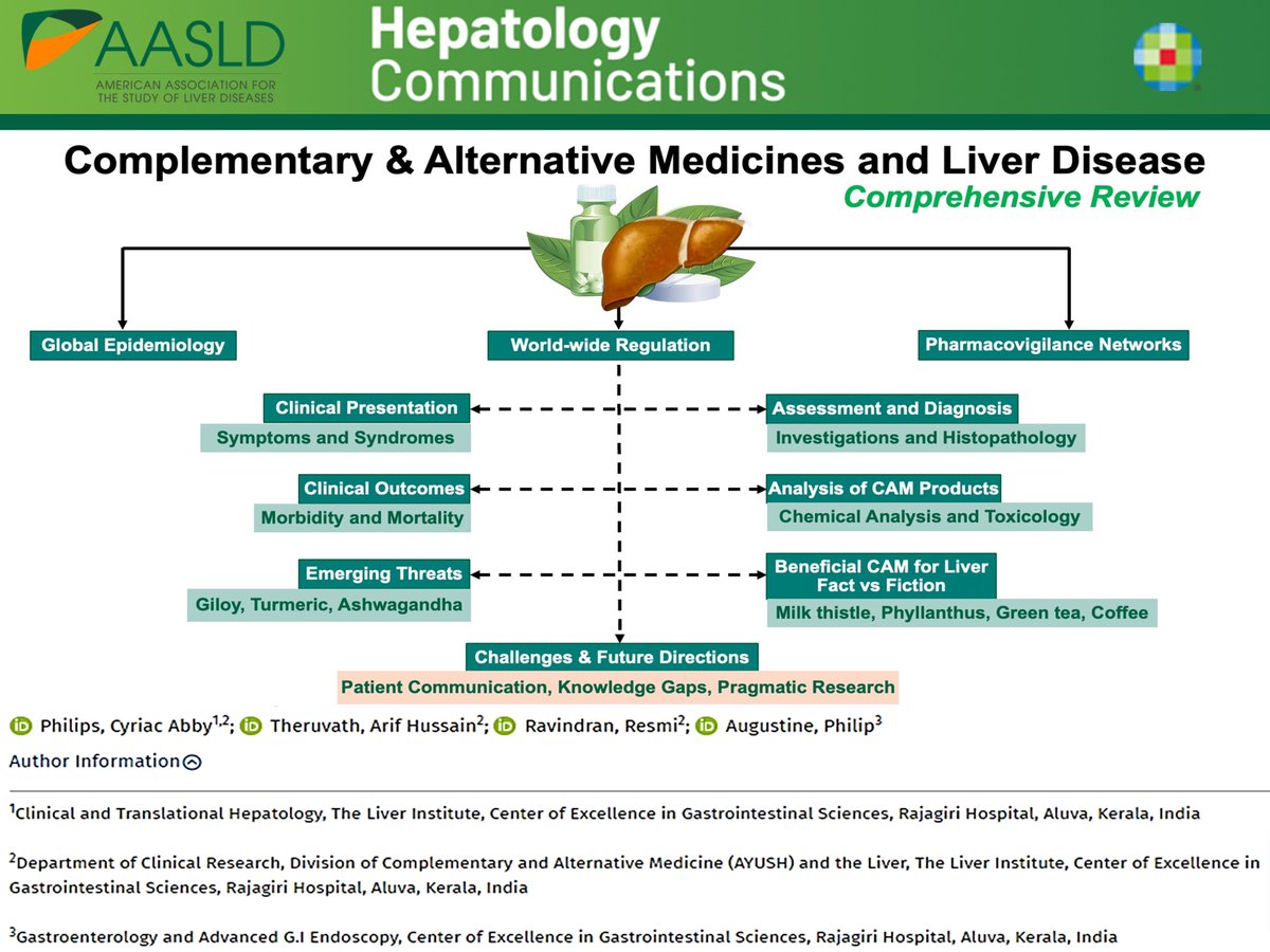 TheLiverDoc™ tweet media