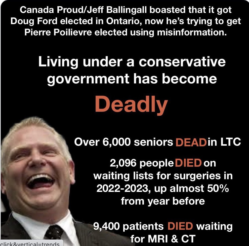 @fordnation Cottage #DougFordIsALiar who skips work to do photo-ops & fill his face on factory tours. 
He doesn’t care about you, unless you’re rich.

#SocialMurder #DougFordIsCorrupt 
#DougFordBankruptingOntario #onpoli 
#HealthcareIsAHumanRight #GeneralStrike ‼️